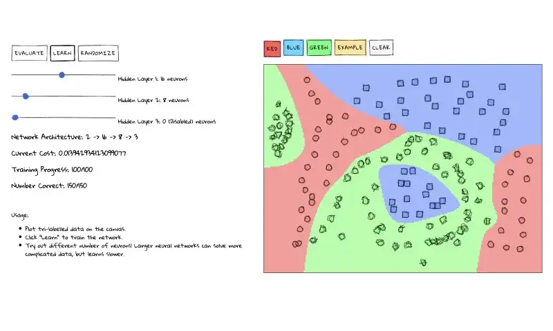 A Demo of ExperienceML